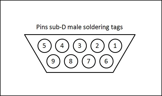 D-sub male ordering of soldering tags