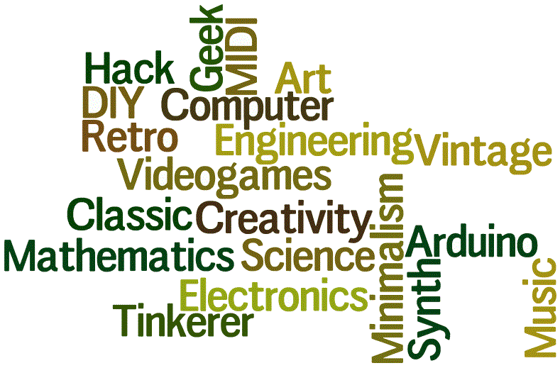 Wordcloud