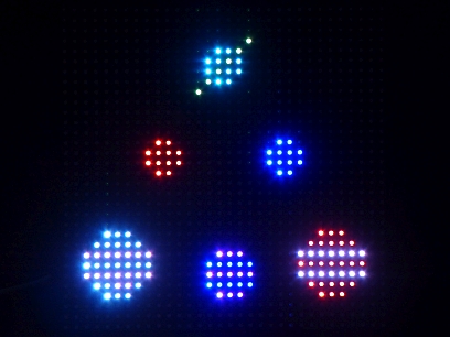 Gameplay